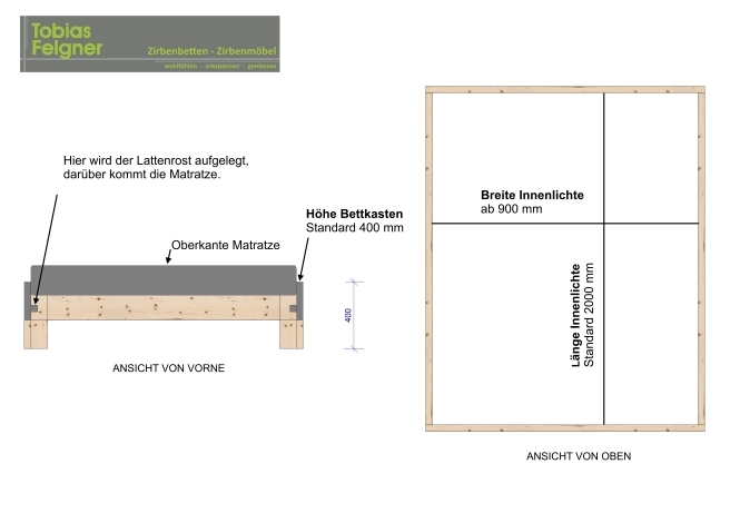 Beschreibung Innenlichte und Höhe